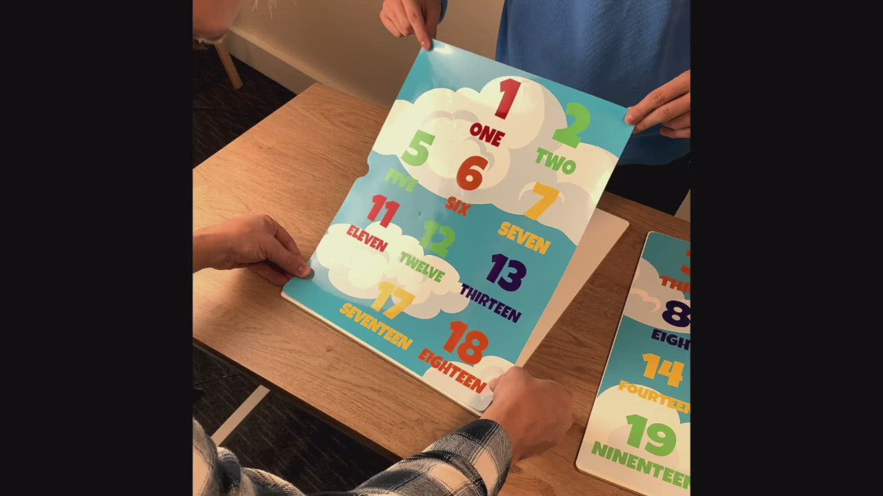 Load video: Kids World Map Table Top STICKER ONLY Compatible with IKEA Flisat Tables