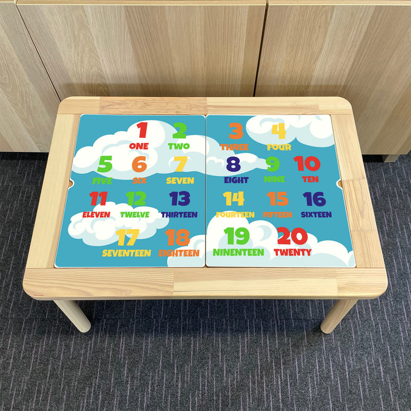 Kids Cloud Numbers Table Top STICKER ONLY Compatible with IKEA Flisat Tables