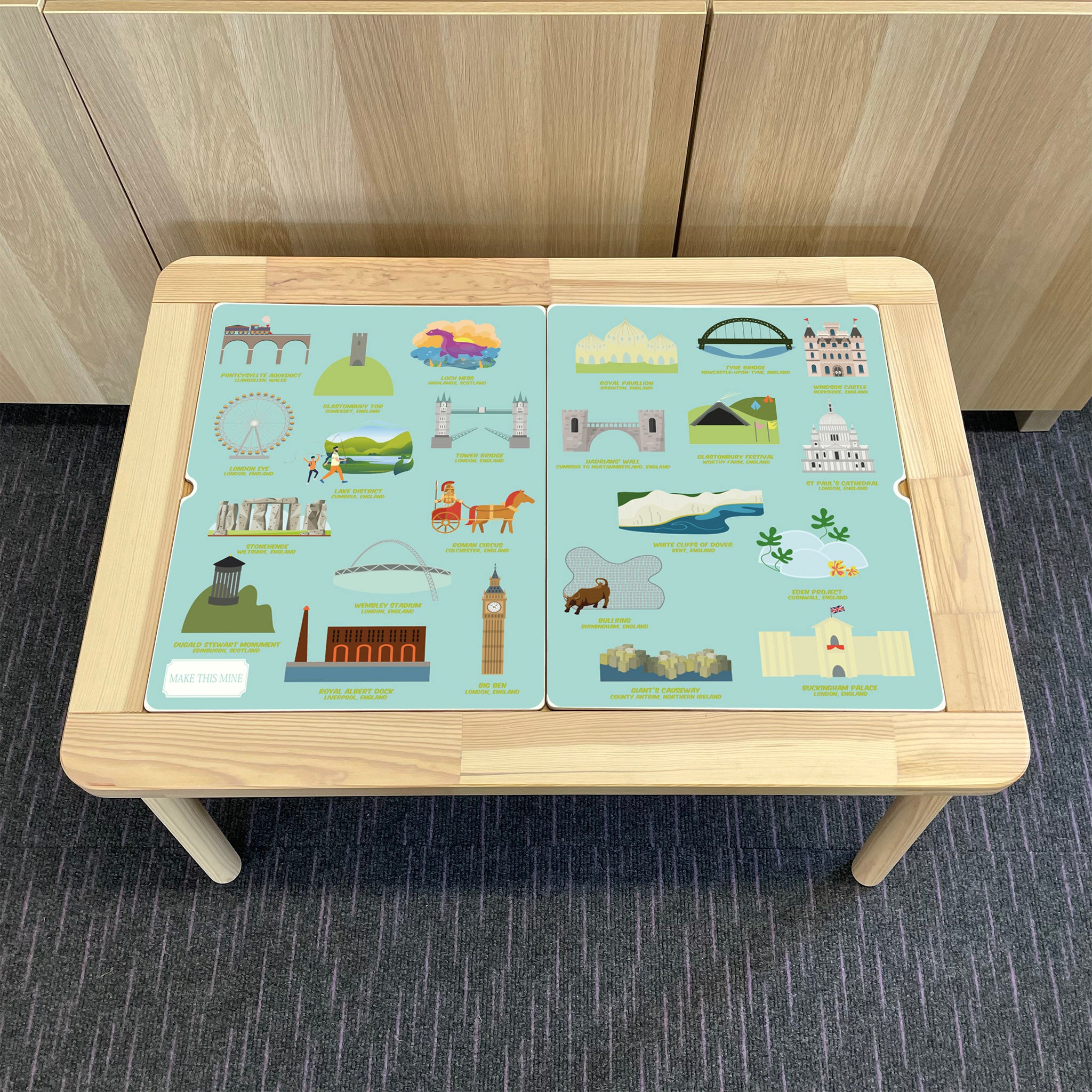 Kids UK Landmarks Table Top STICKER ONLY Compatible with IKEA Flisat Tables