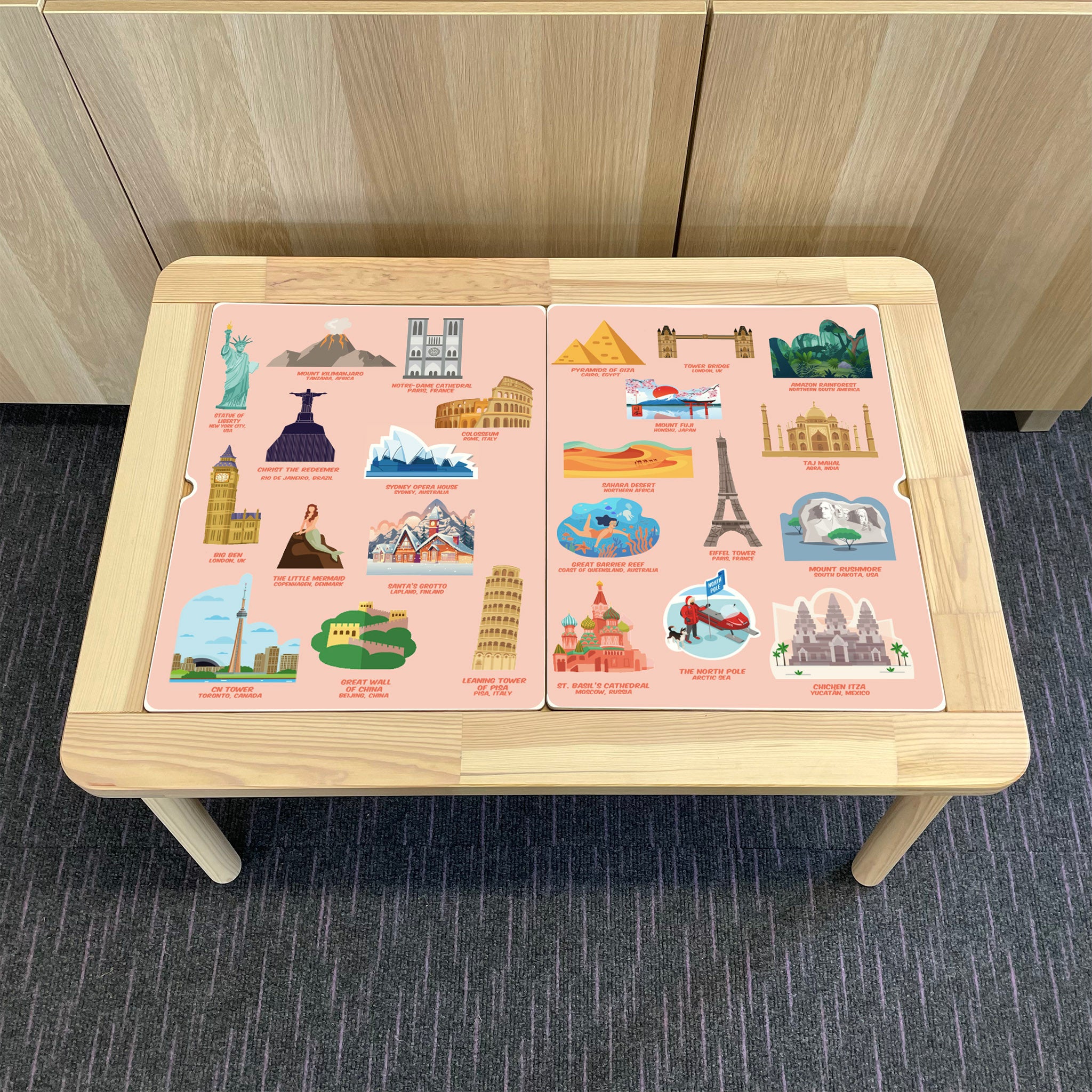 Kids World Landmarks Table Top STICKER ONLY Compatible with IKEA Flisat Tables